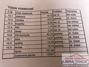 Predaj - stavebný pozemok na výstavbu rodinného domu s projektovou dokumentáciou v Čalovci — foto 5